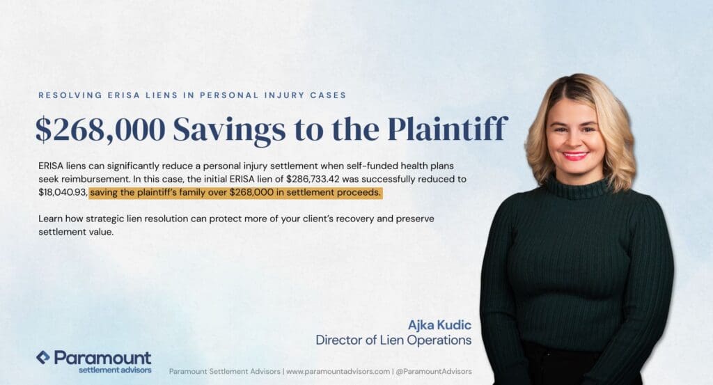Ajka Kudic, ERISA Lien Reduction Ajka Kudic, ERISA Lien Reduction