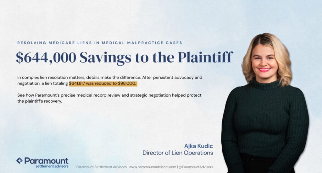 Ajka Kudic, Medicare Lien Reduction Ajka Kudic, Medicare Lien Reduction